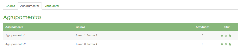 Agrupamentos - visão geral com grupos.png