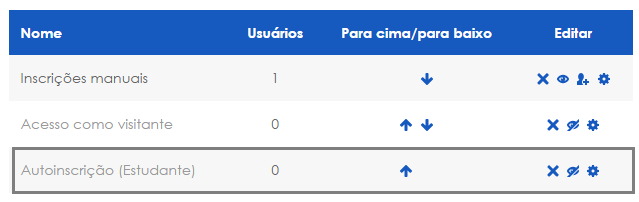 Método autoinscrição - Desabilitado.png