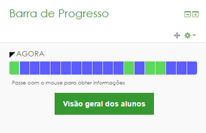 Sala virtual - Bloco Progresso.png