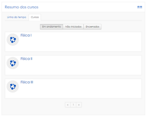 Salas virtuais - Resumo dos cursos.png