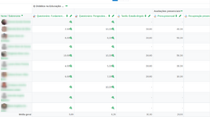 Tela de notas - Moodle 3.8.1.png