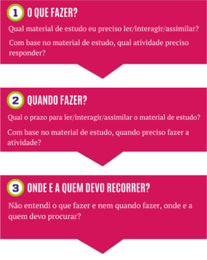 Organização dos objetos na sala virtual.png